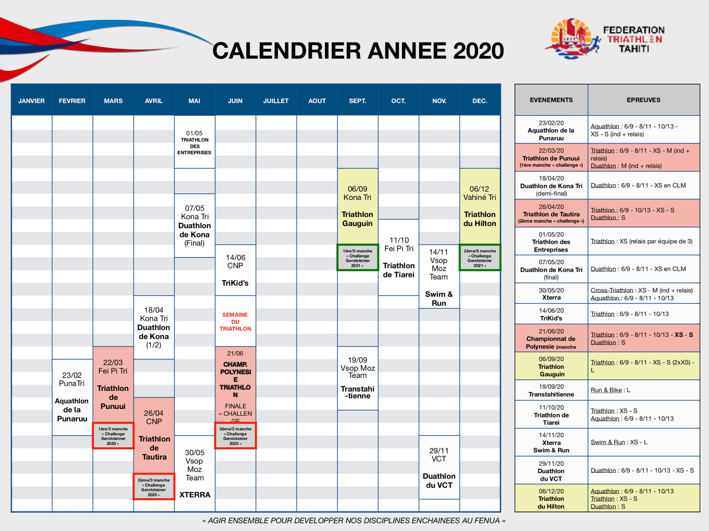 ?CADEAU DE NOEL DE LA F.T.TRI. > CALENDRIER SPORTIF ANNEE 2020